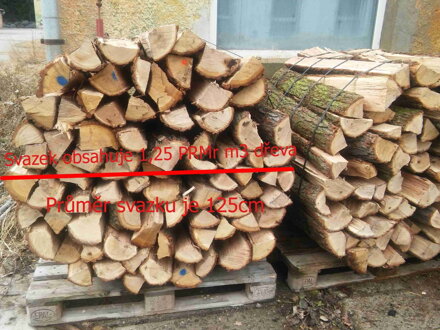 Palivové dřevo svazek 1,25 m3 rovnaného dřeva www.drevodokrbu.com